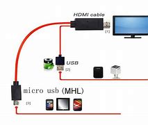 IPHONE HDMI ADAPTER CABLE